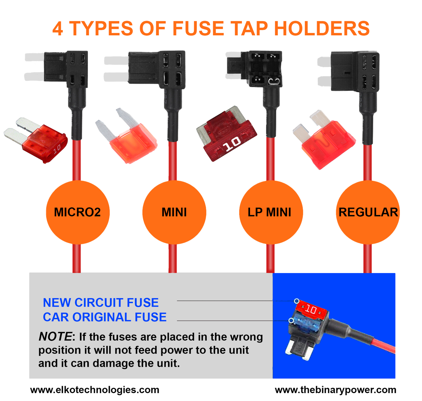 Automotive Add-a-Circuit Fuse Tap for Standard Mini Micro2 and LP Mini