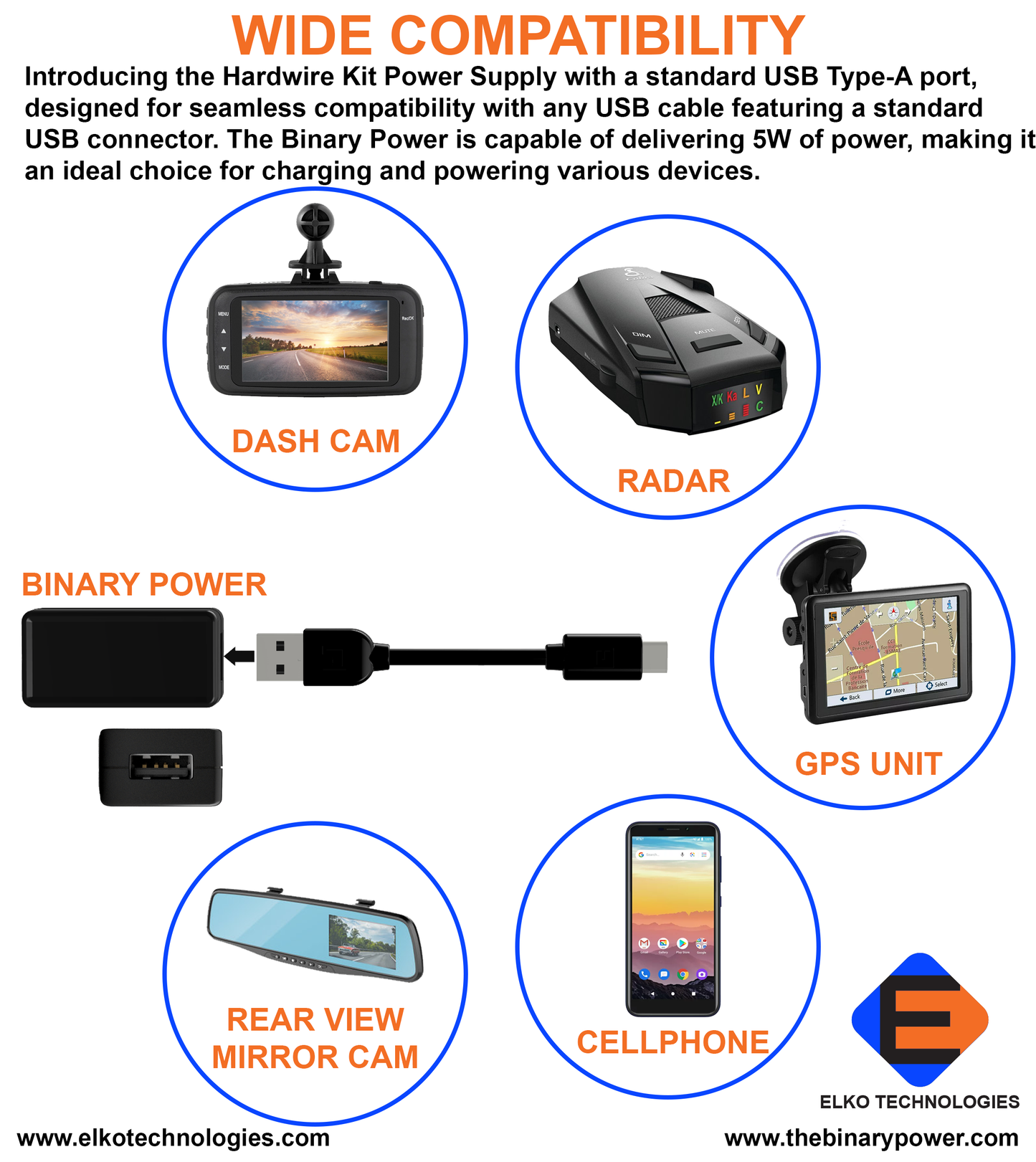 Universal Hardwire Dash Cam kit 12/24 VDC Compatible