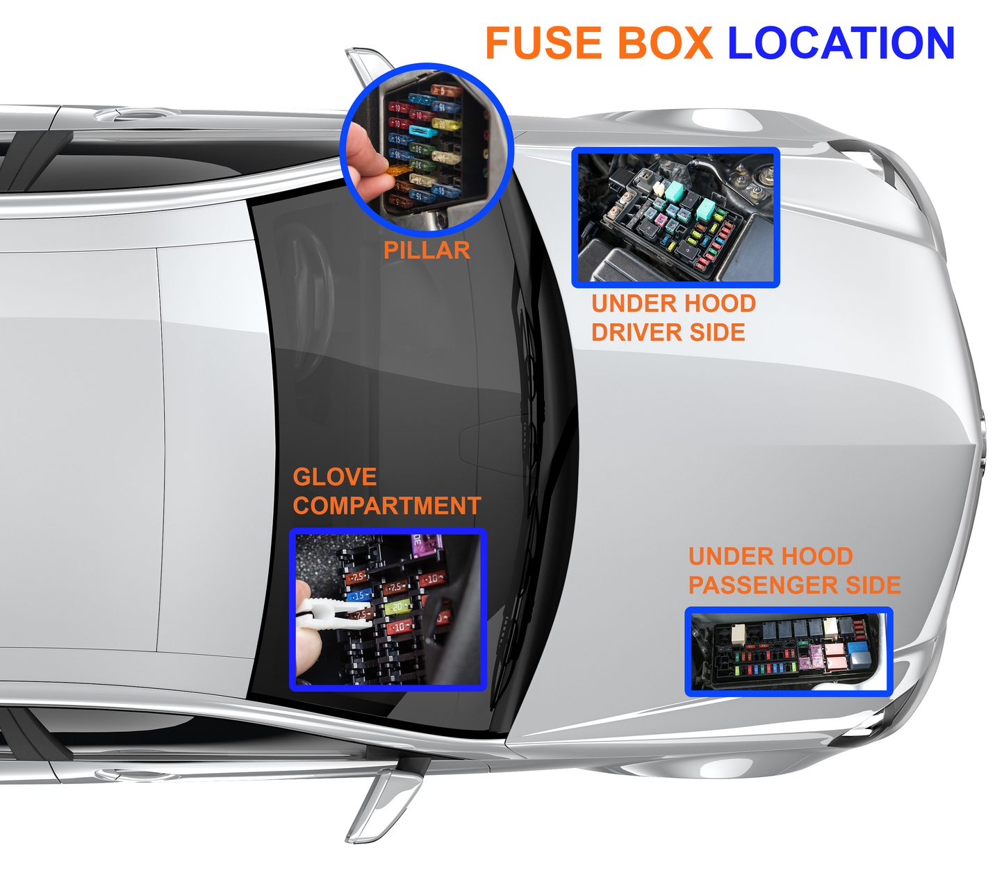 Universal Hardwire Dash Cam kit 12/24 VDC Compatible